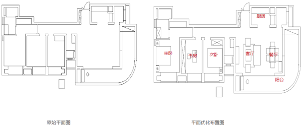 成都软装设计