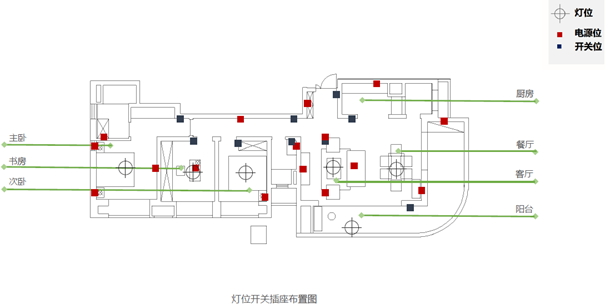 成都软装设计